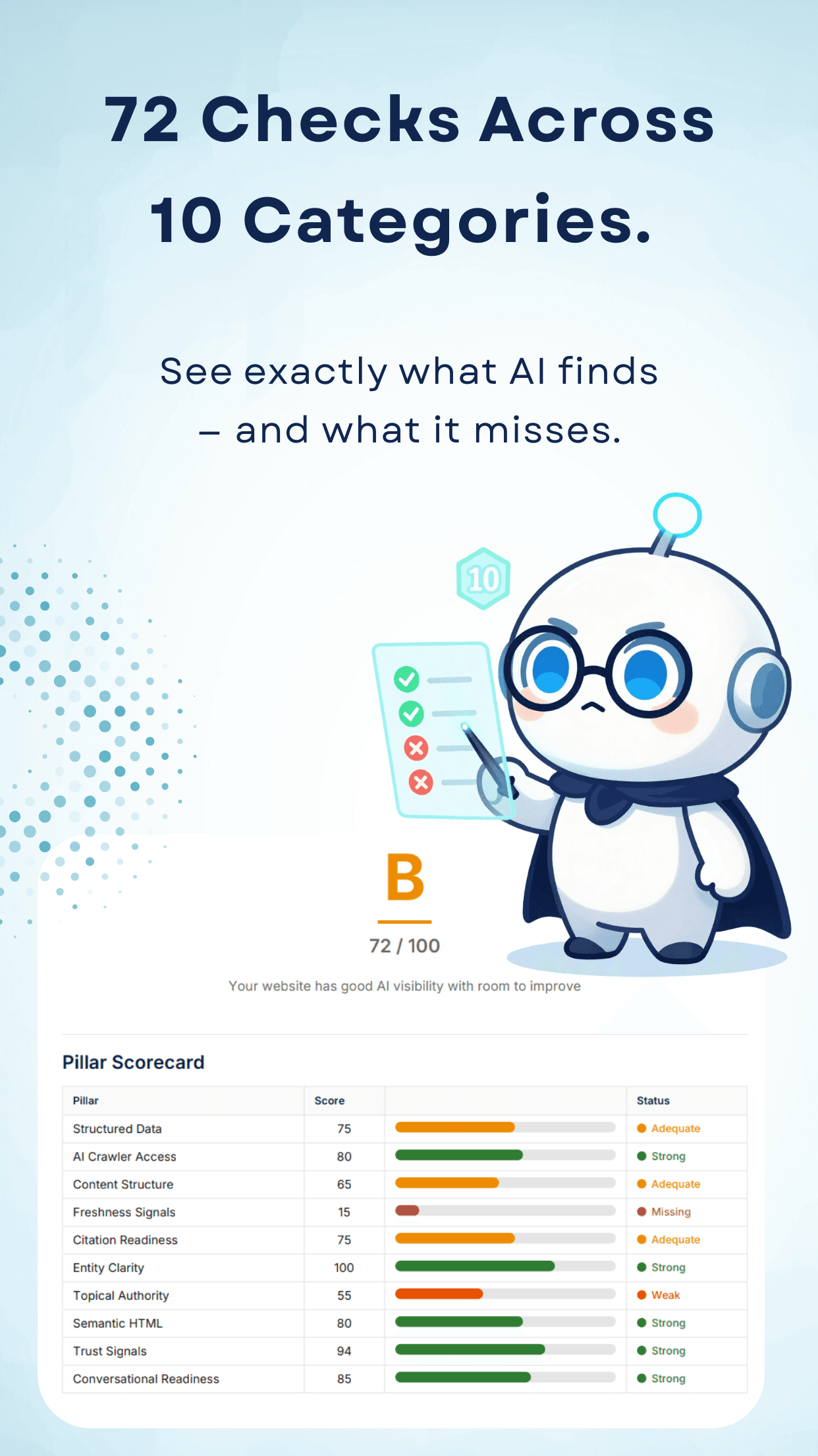 AI Visibility Pulse screenshot 3