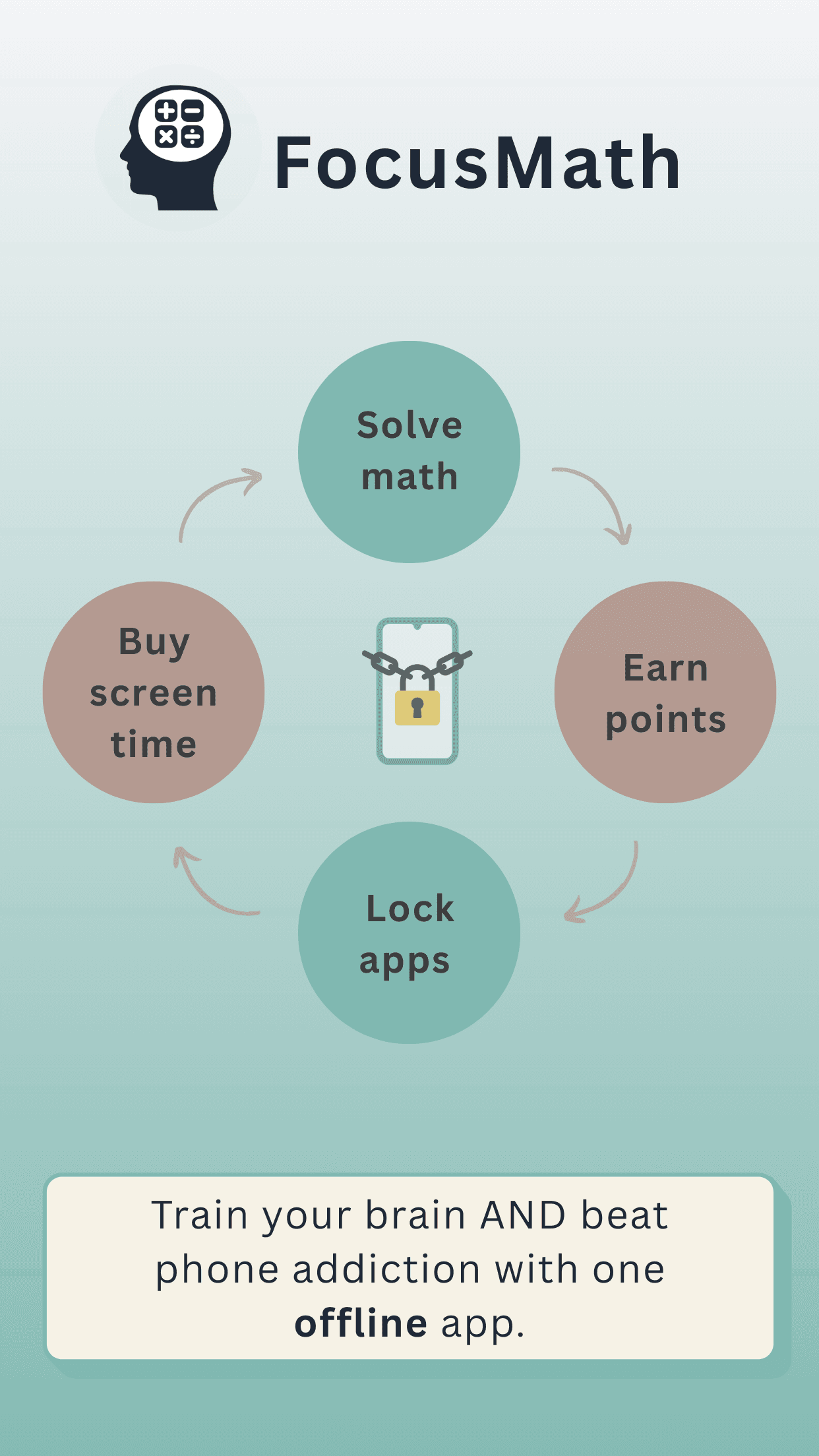 FocusMath screenshot 1