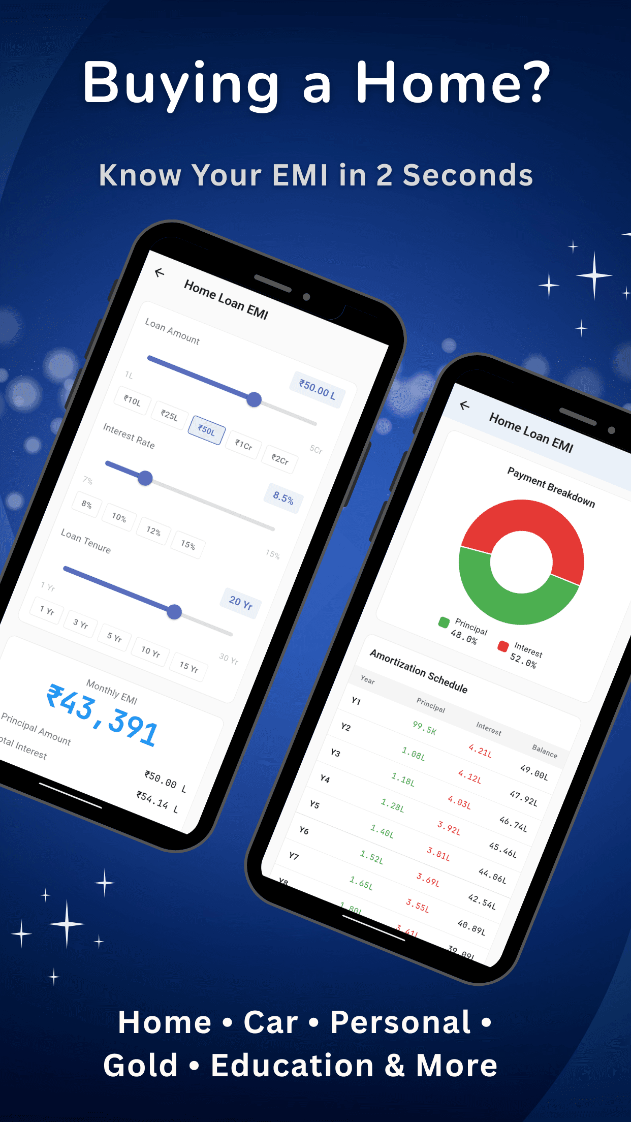 India Finance Calculators screenshot 2