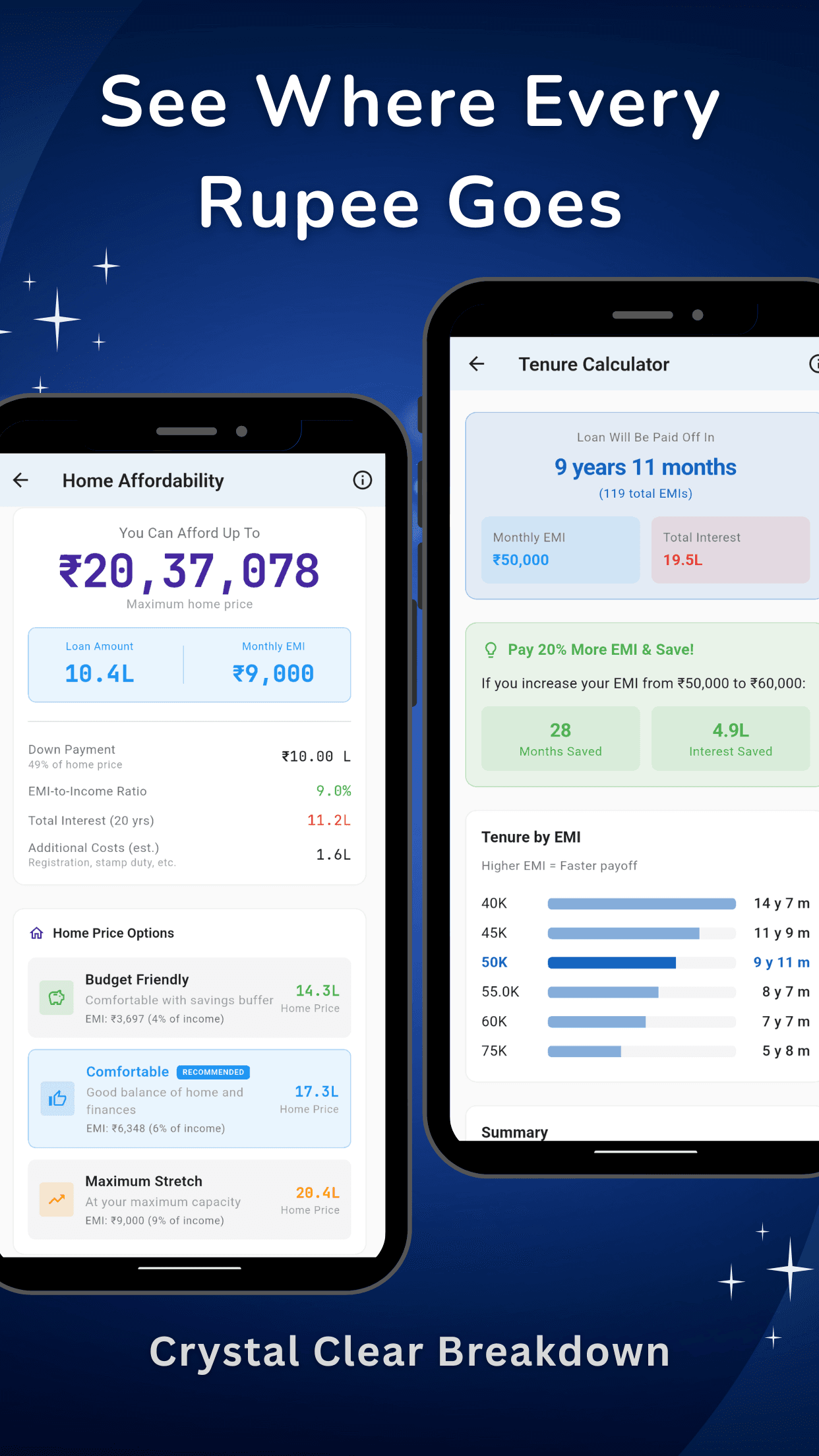 India Finance Calculators screenshot 3